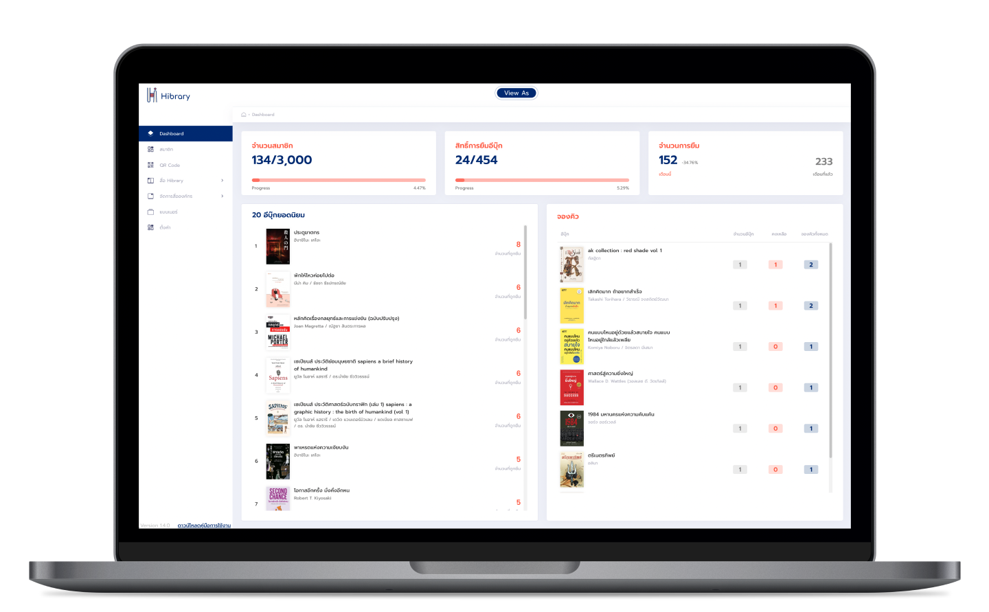 Admin Dashboard